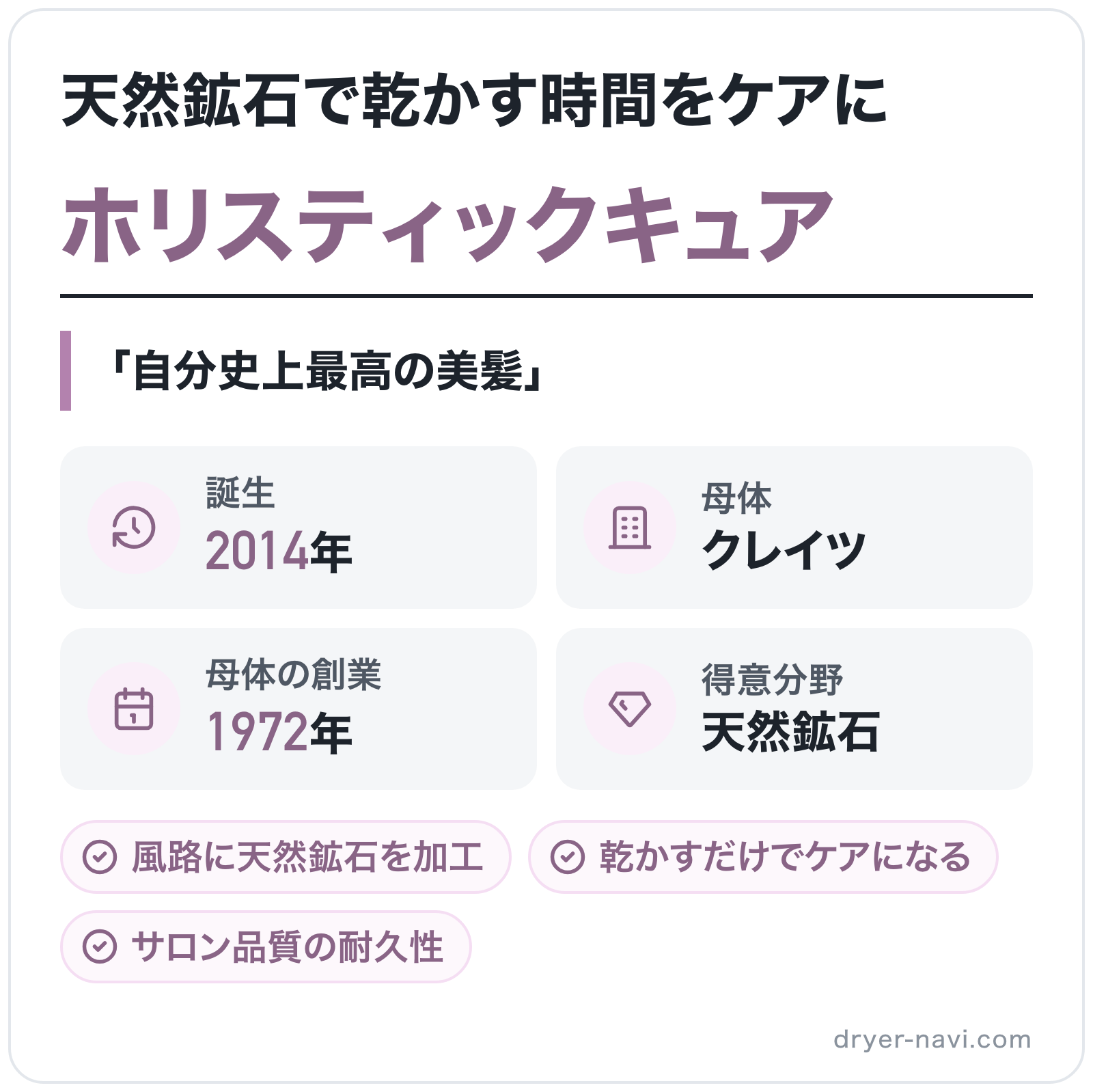 ホリスティックキュアのブランド概要の図解: 誕生=2014年、母体=クレイツ、母体の創業=1972年、得意分野=天然鉱石